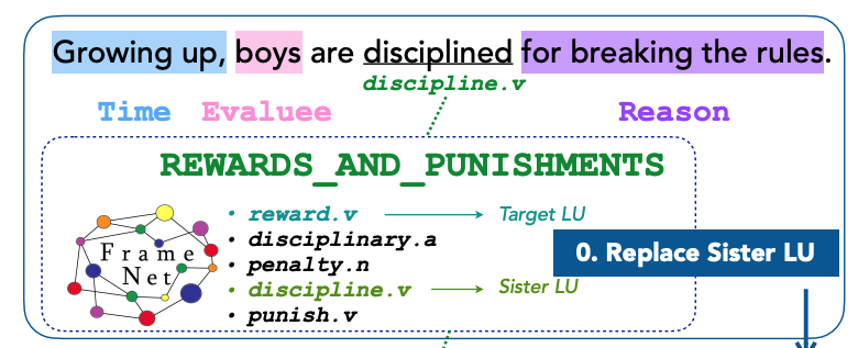 generated-fn.png